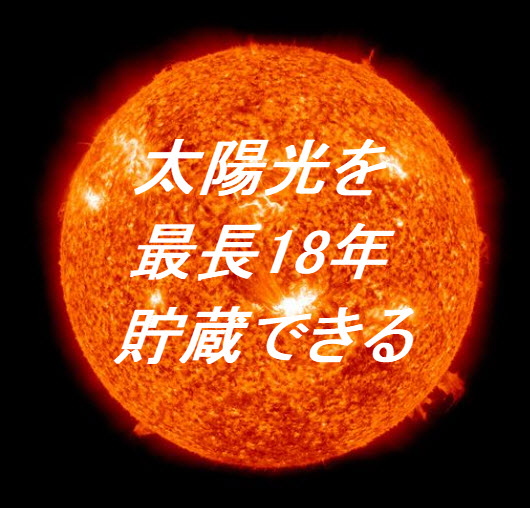 太陽光を最長18年貯蔵できる