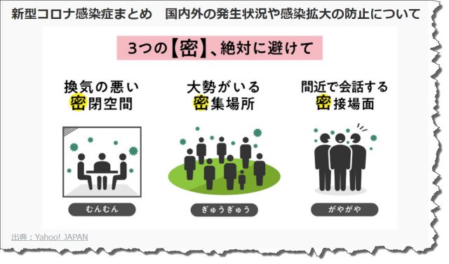 2020-03-30_3つの密＝密閉・密集・密接