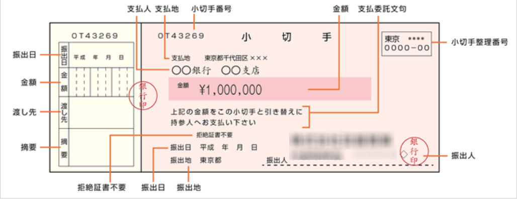 私の提案＞今回届くマスクと一緒に100万円の「記名式政府振出小切手」が同封されていたらいいのに 