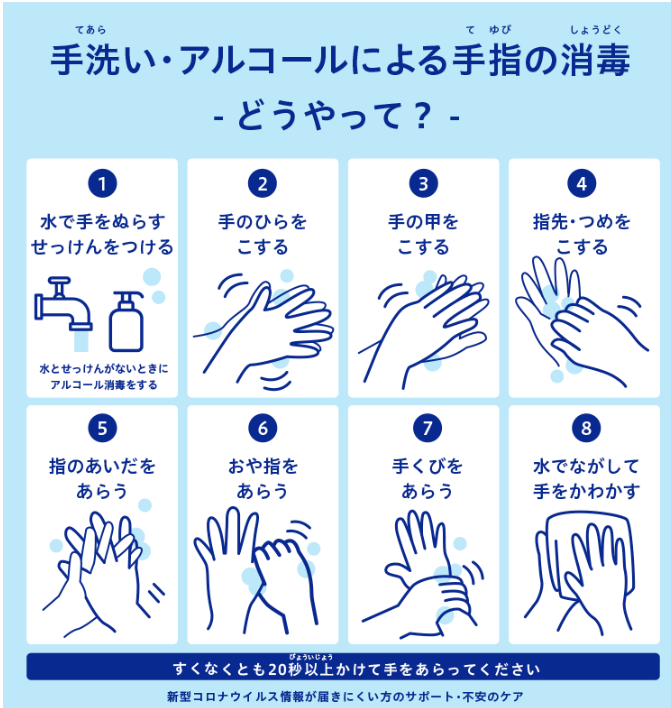 新型コロナウイルス感染症まとめ＞感染予防に最 も有効な方法は手洗い 