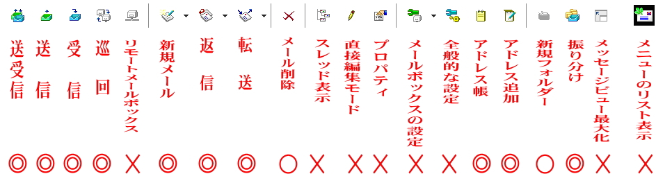 ベッキーのアイコンの説明